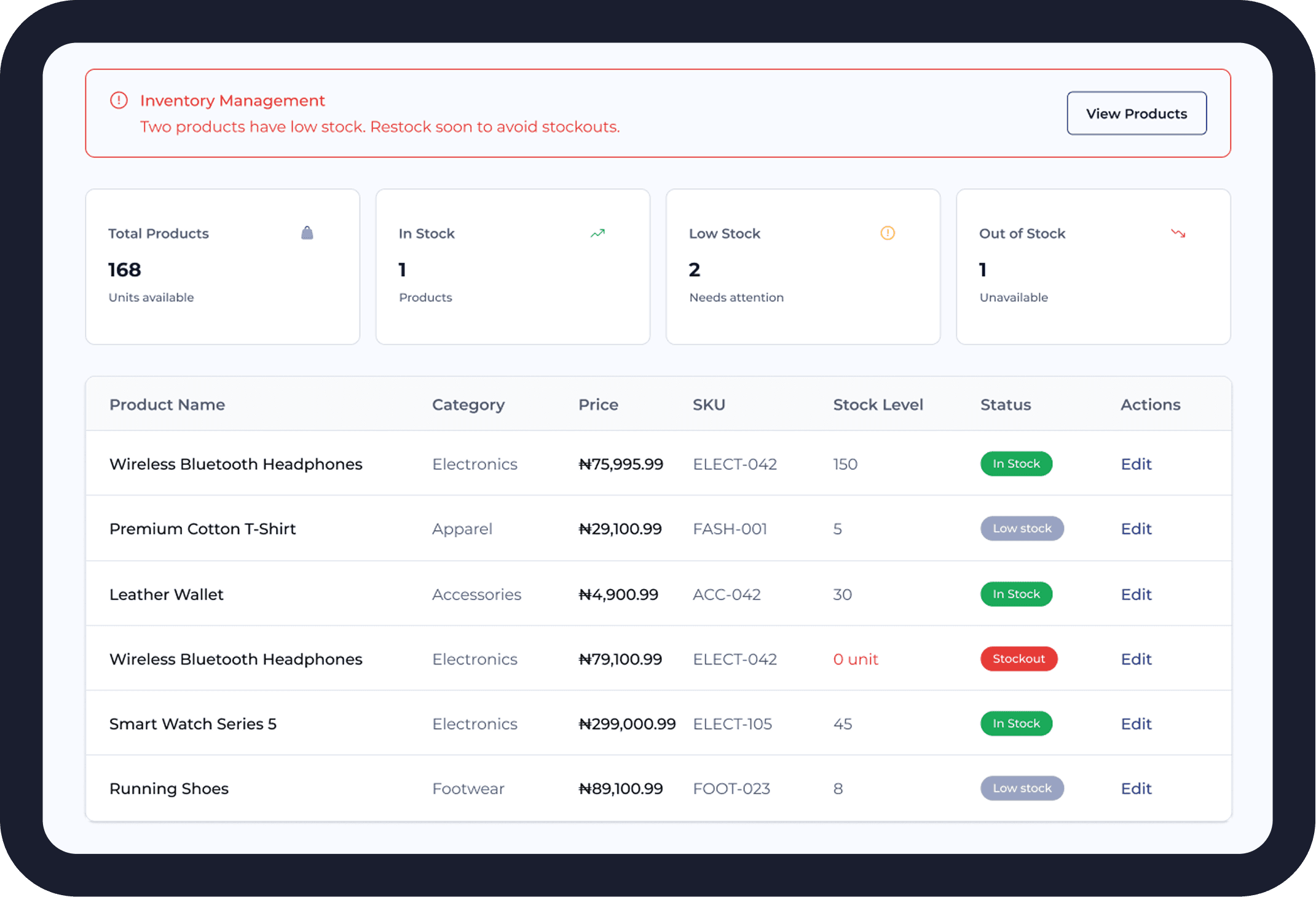 Catalogue Management