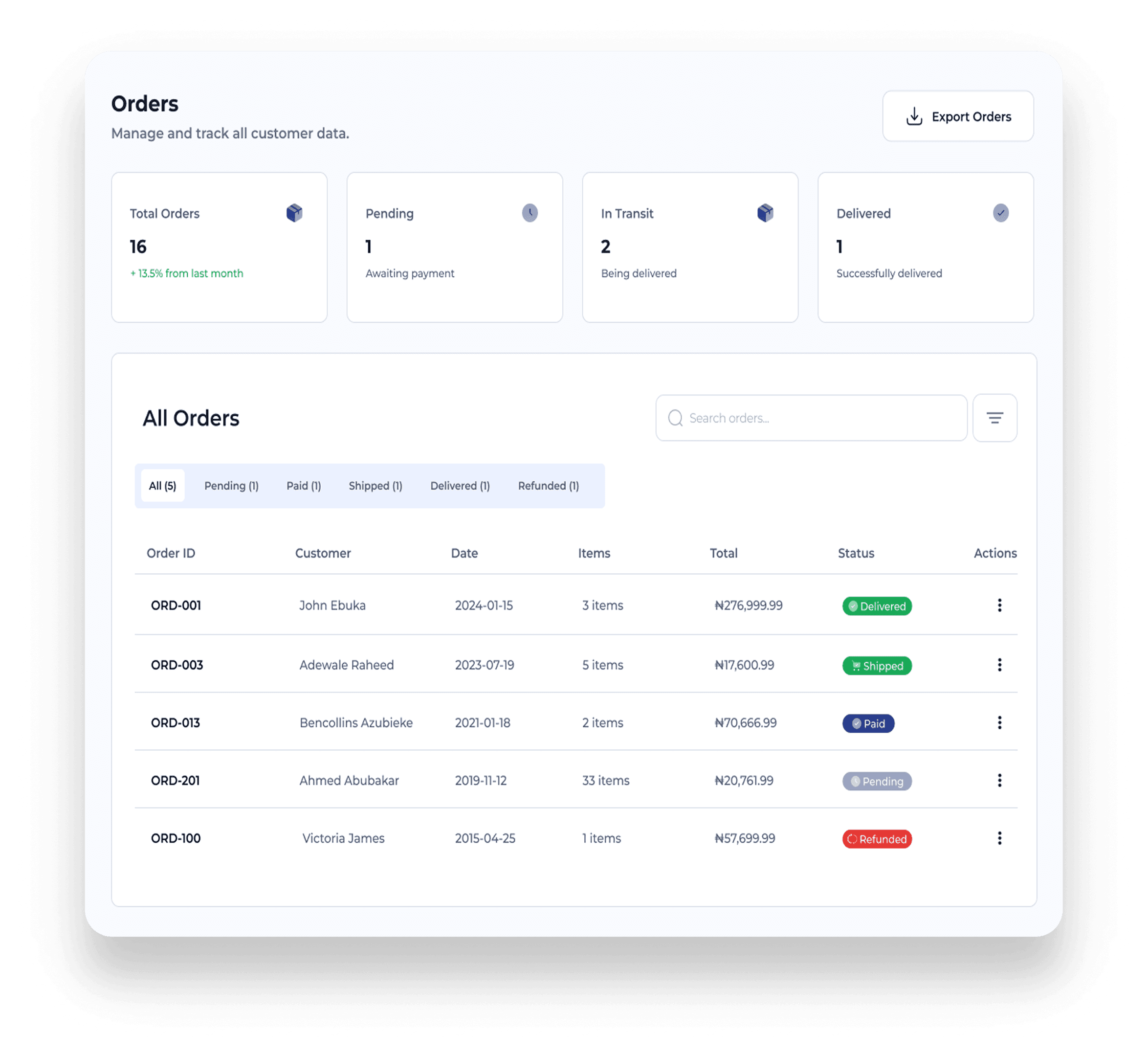 Order Tracking