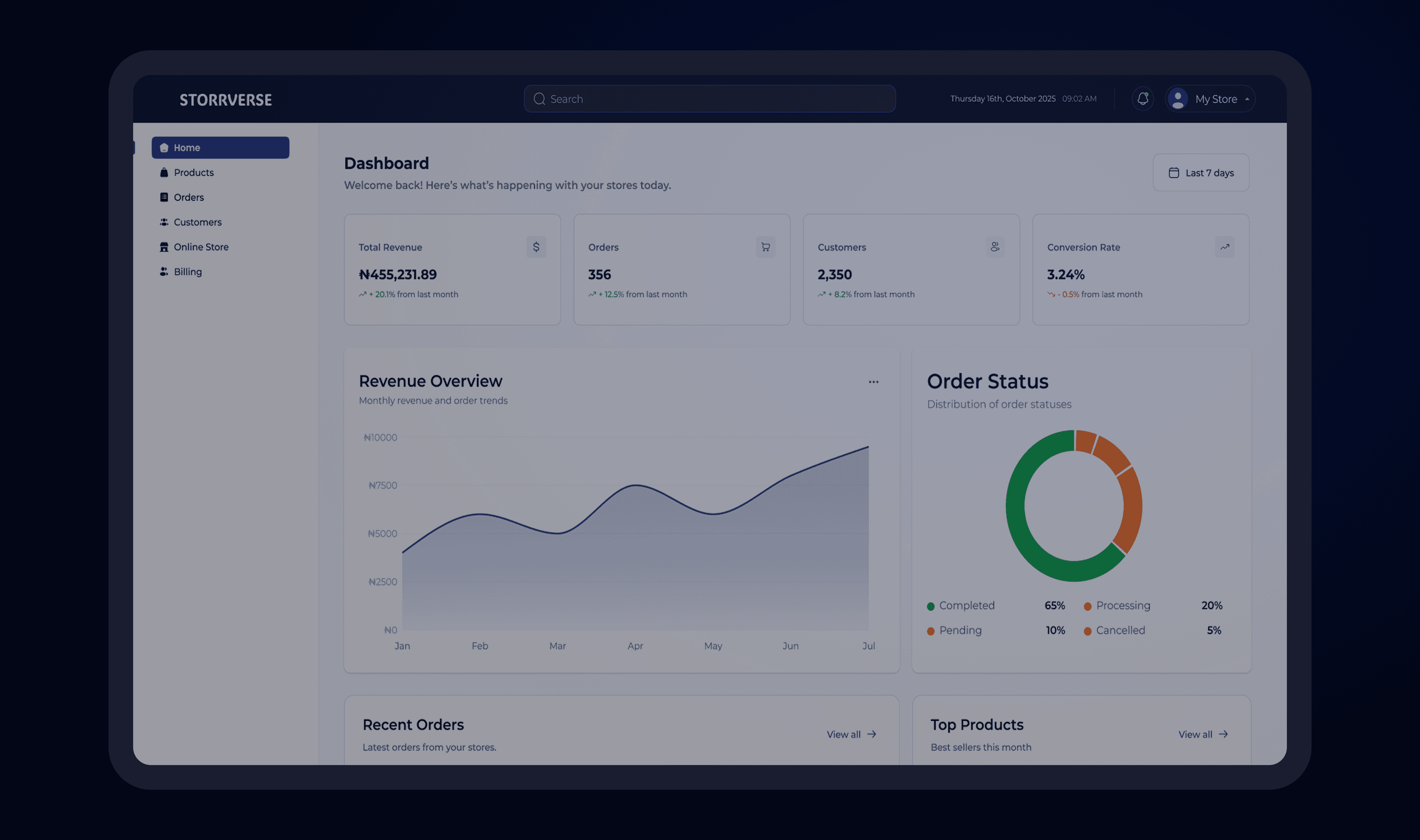 Storrverse Full Dashboard Preview